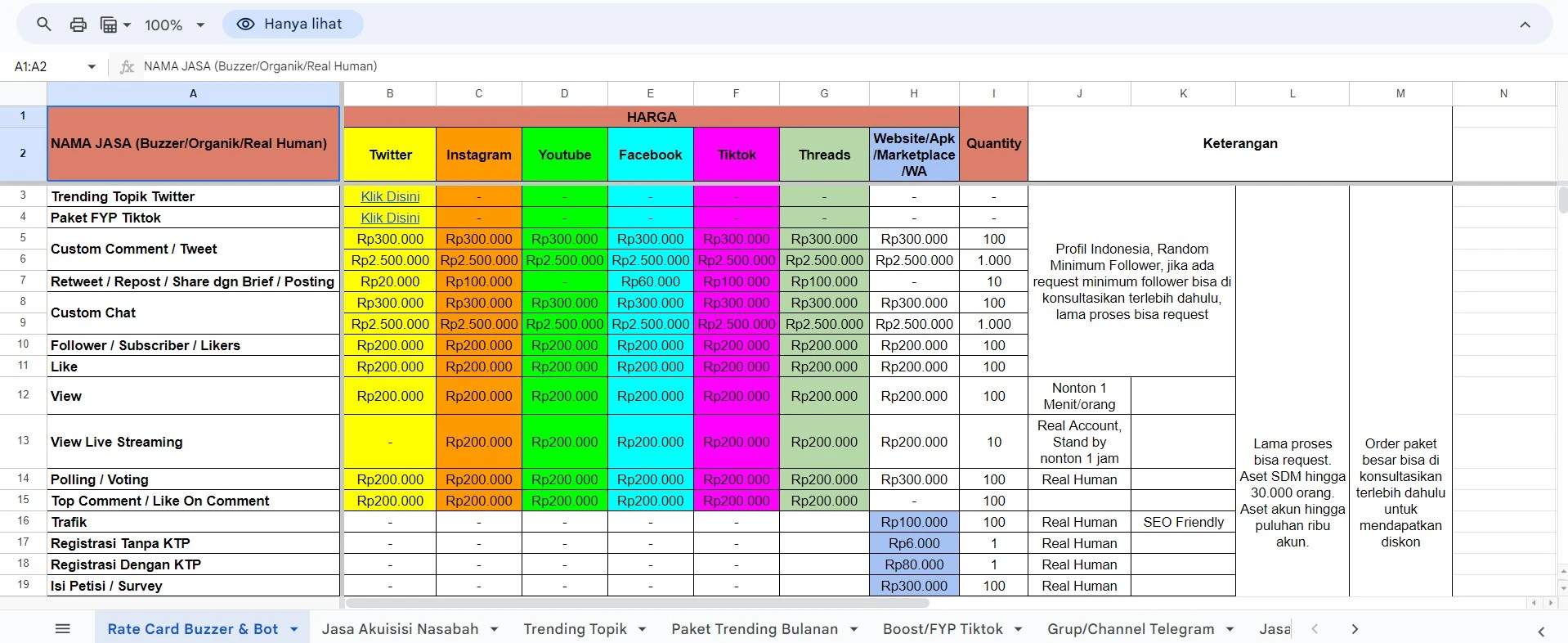 price list harga jasa buzzer
